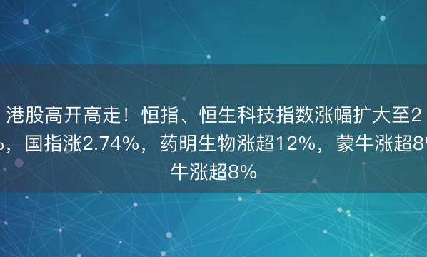 港股高开高走！恒指、恒生科技指数涨幅扩大至2%，国指涨2.74%，药明生物涨超12%，蒙牛涨超8%