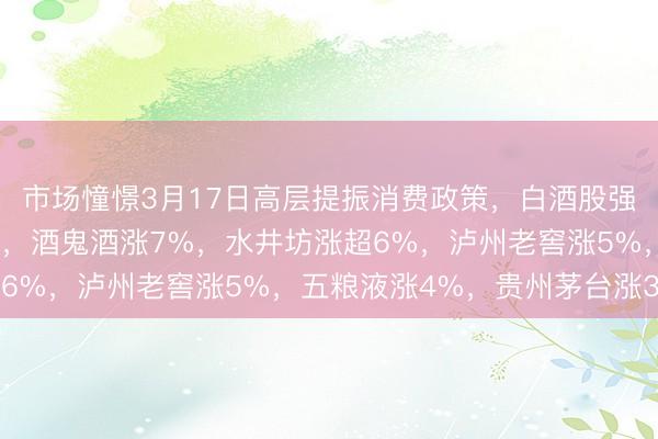 市场憧憬3月17日高层提振消费政策，白酒股强势反弹！舍得酒业涨停，酒鬼酒涨7%，水井坊涨超6%，泸州老窖涨5%，五粮液涨4%，贵州茅台涨3%